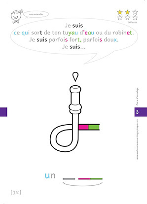 Cartes d'encodage 'JET'