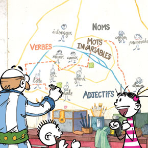 Dans les BDicovilles, les mots vivent dans des quartiers avec des parcs linguistiques rigolos. Orthographe, etimologie.